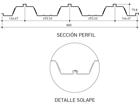 Características geométricas del forjado colaborante MT-76
